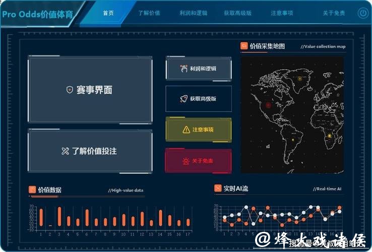 智能化世界杯比赛预测系统 智能化世界杯比赛预测系统