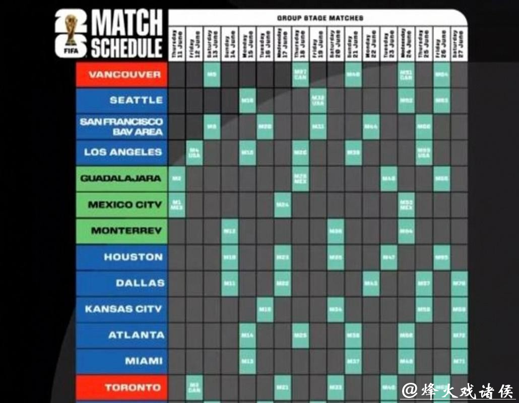 2026年美加墨世界杯完整赛程规划