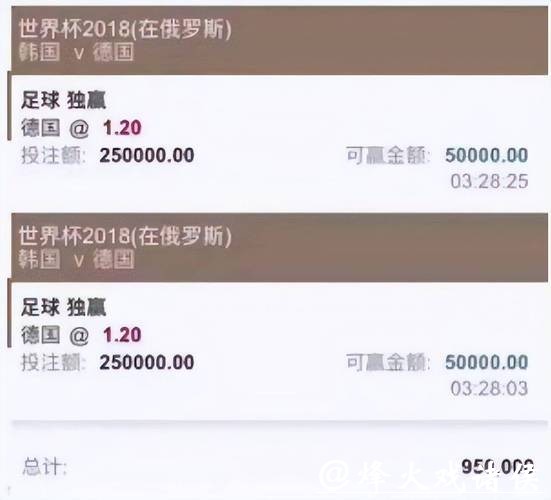 如何选择可靠的世界杯投注平台 如何选择可靠的世界杯投注平台