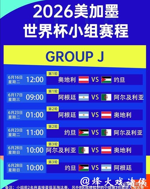 2026世界杯决赛北京时间赛程安排解析 2026世界杯决赛北京时间赛程安排解析