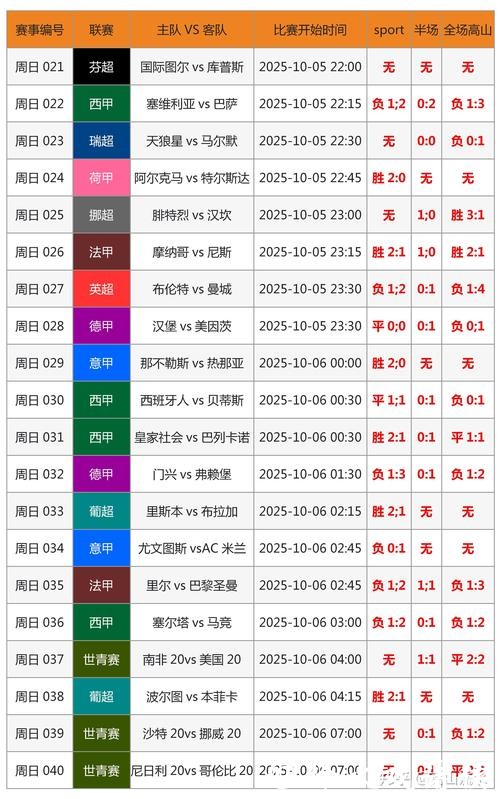 深度解析世界杯竞猜平台分析趋势 深度解析世界杯竞猜平台分析趋势
