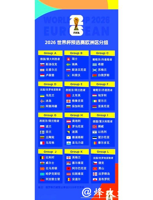 2026年世界杯详细赛程安排 2026年世界杯详细赛程安排