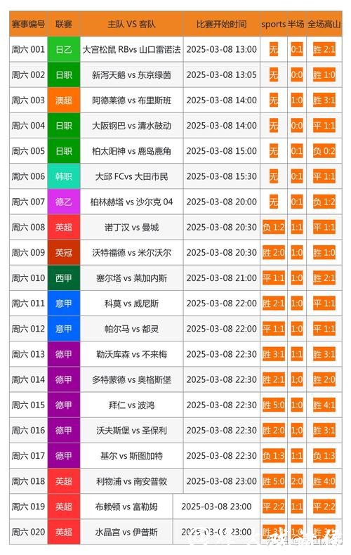 世界杯投注网25:足球迷的下注天堂 世界杯投注网25:足球迷的下注天堂