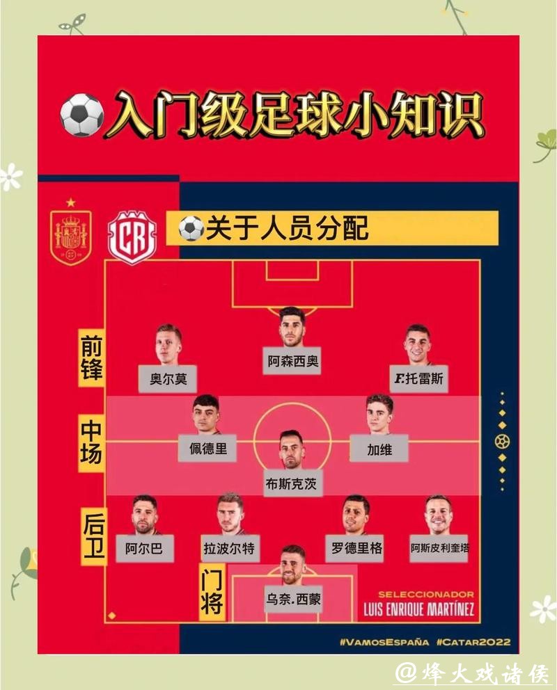 如何进行世界杯外围下注攻略 如何进行世界杯外围下注攻略
